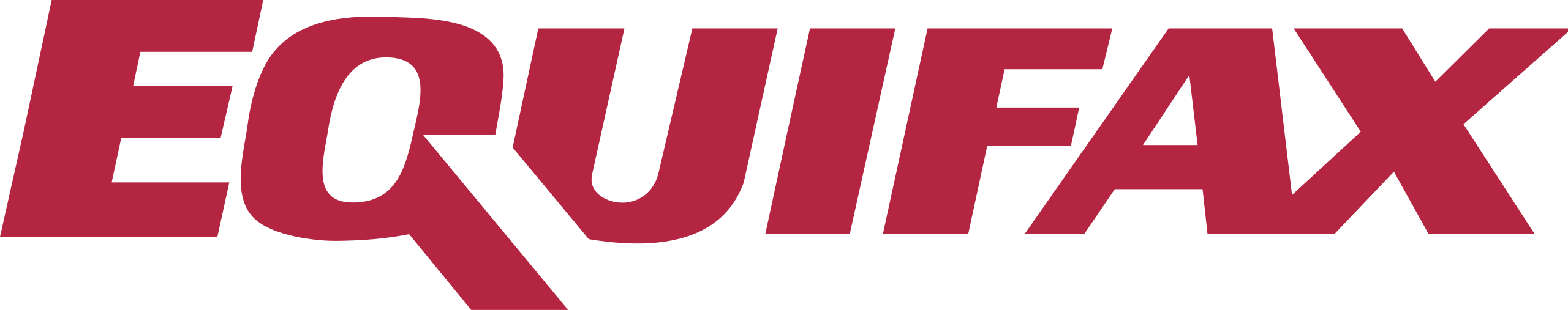 Equifax Free Credit Score Canada
